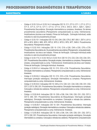 PROCEDIMENTOS DIAGNÓSTICOS E TERAPÊUTICOS
RADIOTERAPIA                                                                                           4.12.00.00-4
                                                                                               Porte         Custo
 Código                           Procedimentos                                                              Oper.

               -   Código 4.12.03.13-5 e 4.12.03.14-3: Indicações CID 10: C11, C71.0, C71.1, C71.2, C71.3,
                   C71.4, C71.5, C71.6, C71.7, C71.8, C71.9, C79.3, D43.0, D43.1, Q28.1, Q28.2.
                   Procedimentos Secundários: Simulação intermediária ou complexa. Anestesia. Os demais
                   procedimentos secundários (Planejamento computadorizado ou comp. tridimensional,
                   Imobilizadores (da área a ser tratada), Filmes de Verificação, Colimação Individual), estão
                   incluídos no valor do procedimento principal.
               -   Código 4.12.03.15-1: Indicações CID 10: C43, C44, C50, C79.2, B07, B35.1, D07.4, L91.0,
                   M15 a M19, M35.0, M65, M70, M75.2, M75.3, M75.5, M76, M77, N48.6. Procedimentos
                   Secundários: Planejamento simples.
               -   Código 4.12.03.16-0: Indicações CID 10: C16, C18 a C26, C48 a C55, C76 a C78.
                   Procedimentos Secundários de: Os procedimentos secundários (Planejamento computadorizado.
                   Imobilizadores -da área a ser tratada-. Filmes de Verificação. Colimação Individual) estão
                   incluídos no valor do procedimento principal.
               -   Código 4.12.03.17-8, 4.12.03.18-6 e 4.12.03.19-4: CID 10: C15, C33, C34, C53, C54, C61,
                   C67. Procedimentos Secundários: Simulação simples, intermediária ou complexa. Planejamento
                   simples, computadorizado ou comp. Tridimensional. Imobilizadores (da área a ser tratada).
                   Filmes de Verificação. Colimação Individual. Anestesia.
               -   Código 4.12.05.01-4: Indicações CID 10: C15, C33 a C34. Procedimentos Secundários:
                   Simulação intermediária ou complexa. Planejamento computadorizado ou comp. tridimensional.
                   Anestesia.
               -   Código 4.12.05.02-2: Indicações CID 10: C15, C33 a C34. Procedimentos Secundários:
                   Internação (proteção radiológica). Simulação intermediária ou complexa. Planejamento
                   computadorizado ou comp. tridimensional. Anestesia.
               -   Código 4.12.05.03-0: Indicações CID 10: C00 a C14, C20, C21, C44, C49, C50, C51, C52,
                   C57.3, C57.9, C60, C61. Procedimentos Secundários: Simulação intermediária ou complexa.
                   Colocação e retirada dos cateteres. Planejamento computadorizado ou comp. tridimensional.
                   Anestesia.
               -   Código: 4.12.05.04-9: Indicações CID 10: C00 a C06, C44, C49, C50, C51, C52, C57.3,
                   C57.9, C60, C61. Procedimentos Secundários de Braquiterapia: Internação (proteção
                   radiológica). Simulação intermediária ou complexa. Colocação e retirada dos cateteres.
                   Planejamento computadorizado ou comp. tridimensional. Anestesia.
               -   Código: 4.12.05.05-7: Indicações CID 10: C61. Procedimentos Secundários: Internação
                   (proteção radiológica). Simulação intermediária ou complexa. Colocação e retirada dos cateteres.
                   Planejamento computadorizado ou comp. tridimensional. Anestesia.
               -   Código: 4.12.05.06-5: Indicações CID 10: C00 a C06, C44, C49, C50, C51, C52, C57.3,
                   C57.9, C60, C61. Procedimentos Secundários: Internação (proteção radiológica). Simulação
                   intermediária ou complexa. Colocação e retirada dos cateteres. Planejamento computadorizado



190                                       Classificação Brasileira Hierarquizada de Procedimentos Médicos - 5ª edição
 