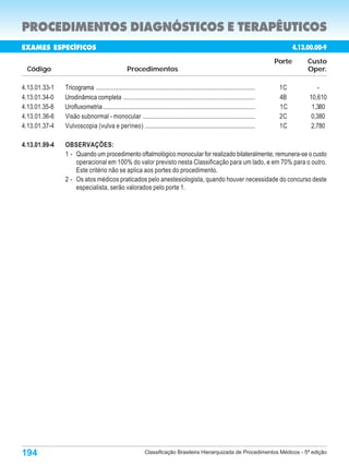 PROCEDIMENTOS DIAGNÓSTICOS E TERAPÊUTICOS
EXAMES ESPECÍFICOS                                                                                                                        4.13.00.00-9
                                                                                                                                  Porte        Custo
 Código                                            Procedimentos                                                                               Oper.

4.13.01.33-1   Tricograma .....................................................................................................    1C             -
4.13.01.34-0   Urodinâmica completa ...................................................................................            4B          10,610
4.13.01.35-8   Urofluxometria ................................................................................................     1C           1,380
4.13.01.36-6   Visão subnormal - monocular .......................................................................                 2C           0,380
4.13.01.37-4   Vulvoscopia (vulva e períneo) ......................................................................                1C           2,780

4.13.01.99-4   OBSERVAÇÕES:
               1 - Quando um procedimento oftalmológico monocular for realizado bilateralmente, remunera-se o custo
                   operacional em 100% do valor previsto nesta Classificação para um lado, e em 70% para o outro.
                   Este critério não se aplica aos portes do procedimento.
               2 - Os atos médicos praticados pelo anestesiologista, quando houver necessidade do concurso deste
                   especialista, serão valorados pelo porte 1.




194                                                          Classificação Brasileira Hierarquizada de Procedimentos Médicos - 5ª edição
 