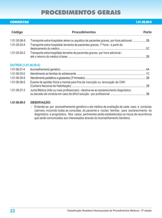 PROCEDIMENTOS GERAIS
CONSULTAS                                                                                                                                          1.01.00.00-8


 Código                                                                Procedimentos                                                                        Porte

1.01.05.06-9          Transporte extra-hospitalar aéreo ou aquático de pacientes graves, por hora adicional .................. 2B
1.01.05.03-4          Transporte extra-hospitalar terrestre de pacientes graves, 1ª hora - a partir do
                      deslocamento do médico .................................................................................................................... 3C
1.01.05.04-2          Transporte extra-hospitalar terrestre de pacientes graves, por hora adicional -
                      até o retorno do médico à base .......................................................................................................... 2B

OUTROS (1.01.06.00-6)
1.01.06.01-4 Aconselhamento genético ................................................................................................................... 4A
1.01.06.03-0 Atendimento ao familiar do adolescente ............................................................................................. 1C
1.01.06.04-9 Atendimento pediátrico a gestantes (3º trimestre) .................................................................................. 2B
1.01.06.06-5 Exame de aptidão física e mental para fins de inscrição ou renovação de CNH
             (Carteira Nacional de Habilitação) ..................................................................................................... 2B
1.01.06.07-3 Junta Médica (três ou mais profissionais) - destina-se ao esclarecimento diagnóstico
             ou decisão de conduta em caso de difícil solução - por profissional ................................................ 3B

1.01.06.99-5          OBSERVAÇÃO:
                      - Entende-se por aconselhamento genético o ato médico de avaliação de cada caso e condutas
                        cabíveis, incluindo todas as consultas, do paciente e núcleo familiar, para esclarecimento do
                        diagnóstico e prognóstico. Nos casos pertinentes serão estabelecidos os riscos de recorrência
                        que serão comunicados aos interessados através do Aconselhamento Genético.




22                                                               Classificação Brasileira Hierarquizada de Procedimentos Médicos - 5ª edição
 