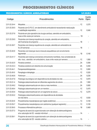 PROCEDIMENTOS CLÍNICOS
PROCEDIMENTOS CLÍNICOS AMBULATORIAIS                                                                                                                 2.01.00.00-0
                                                                                                                                                      Custo
 Código                                                     Procedimentos                                                                       Porte Oper.

2.01.03.34-4   Miopatias ............................................................................................................................ 1C   0,370
2.01.03.36-0   Paciente com D.P.O.C. em atendimento ambulatorial necessitando reeducação
               e reabilitação respiratória ................................................................................................... 1C          0,540
2.01.03.37-9   Paciente em pós-operatório de cirurgia cardíaca, atendido em ambulatório,
               duas a três vezes por semana .......................................................................................... 1B                    -
2.01.03.39-5   Pacientes com doença isquêmica do coração, atendido em ambulatório,
               até 8 semanas de programa .............................................................................................. 1B                   -
2.01.03.38-7   Pacientes com doença isquêmica do coração, atendido em ambulatório de
               8 a 24 semanas ................................................................................................................. 1B           -
2.01.03.40-9   Pacientes com doenças neuro-músculo-esqueléticas com envolvimento
               tegumentar .......................................................................................................................... 1B    0,140
2.01.03.41-7   Pacientes sem doença coronariana clinicamente manifesta, mas considerada de
               alto risco, atendido em ambulatório, duas a três vezes por semana ........................... 1C                                            1,060
2.01.03.42-5   Paralisia cerebral ............................................................................................................... 2A       0,590
2.01.03.43-3   Paralisia cerebral com distúrbio de comunicação                                                                                     2A      0,450
2.01.03.44-1   Paraparesia/tetraparesia .................................................................................................... 1C            0,660
2.01.03.45-0   Paraplegia e tetraplegia ..................................................................................................... 1C           0,520
2.01.03.46-8   Parkinson ........................................................................................................................... 2A    0,230
2.01.03.47-6   Patologia neurológica com dependência de atividades da vida ....................................... 1C                                      0,870
2.01.03.51-4   Patologia osteomioarticular em diferentes segmentos da coluna ..................................... 2A                                      1,560
2.01.03.49-2   Patologia osteomioarticular em dois ou mais membros ................................................... 2A                                  0,600
2.01.03.48-4   Patologia osteomioarticular em um membro ..................................................................... 1C                           0,470
2.01.03.50-6   Patologia osteomioarticular em um segmento da coluna .................................................. 1C                                  0,270
2.01.03.52-2   Patologias osteomioarticulares com dependência de atividades
               da vida diária ..................................................................................................................... 1C     0,630
2.01.03.54-9   Procedimentos mesoterápicos (por região anatômica) ..................................................... 1C                                 0,100
2.01.03.55-7   Procedimentos mesoterápicos com calcitonina (qualquer segmento) .............................. 1C                                           0,100
2.01.03.56-5   Processos inflamatórios pélvicos ...................................................................................... 1B                  0,460
2.01.03.57-3   Programa de exercício supervisionado com obtenção de eletrocardiograma
               e/ou saturação de O2 - sessão individual ........................................................................ 1A                          -
2.01.03.58-1   Programa de exercício supervisionado com obtenção de eletrocardiograma
               e/ou saturação de O2 - sessão coletiva ........................................................................... 1A                         -


26                                                            Classificação Brasileira Hierarquizada de Procedimentos Médicos - 5ª edição
 
