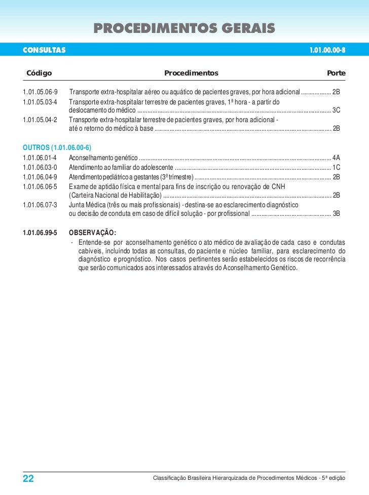 Cbhpm 5 edicao
