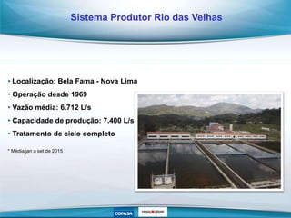• Localização: Bela Fama - Nova Lima
• Operação desde 1969
• Vazão média: 6.712 L/s
• Capacidade de produção: 7.400 L/s
• Tratamento de ciclo completo
* Média jan a set de 2015
Sistema Produtor Rio das Velhas
 