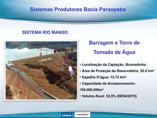 Barragem e Torre de
Tomada de Água
Sistemas Produtores Bacia Paraopeba
SISTEMA RIO MANSO
• Localização da Captação: Brumadinho
• Área de Proteção do Reservatório: 92,0 km2
• Espelho D’água: 12,15 km2
• Capacidade de Armazenamento:
150.000.000m3
• Volume Atual: 53,5% (08/04/2015)
 