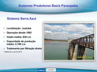 • Localização: Juatuba
• Operação desde 1982
• Vazão média: 830 L/s
• Capacidade de produção
média: 2.700 L/s
• Tratamento por filtração direta
* Média jan a set de 2015
Sistemas Produtores Bacia Paraopeba
Sistema Serra Azul
 