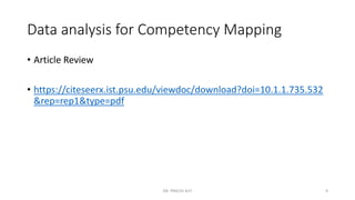 Data analysis for Competency Mapping
• Article Review
• https://citeseerx.ist.psu.edu/viewdoc/download?doi=10.1.1.735.532
&rep=rep1&type=pdf
DR. PRACHI AJIT 9
 