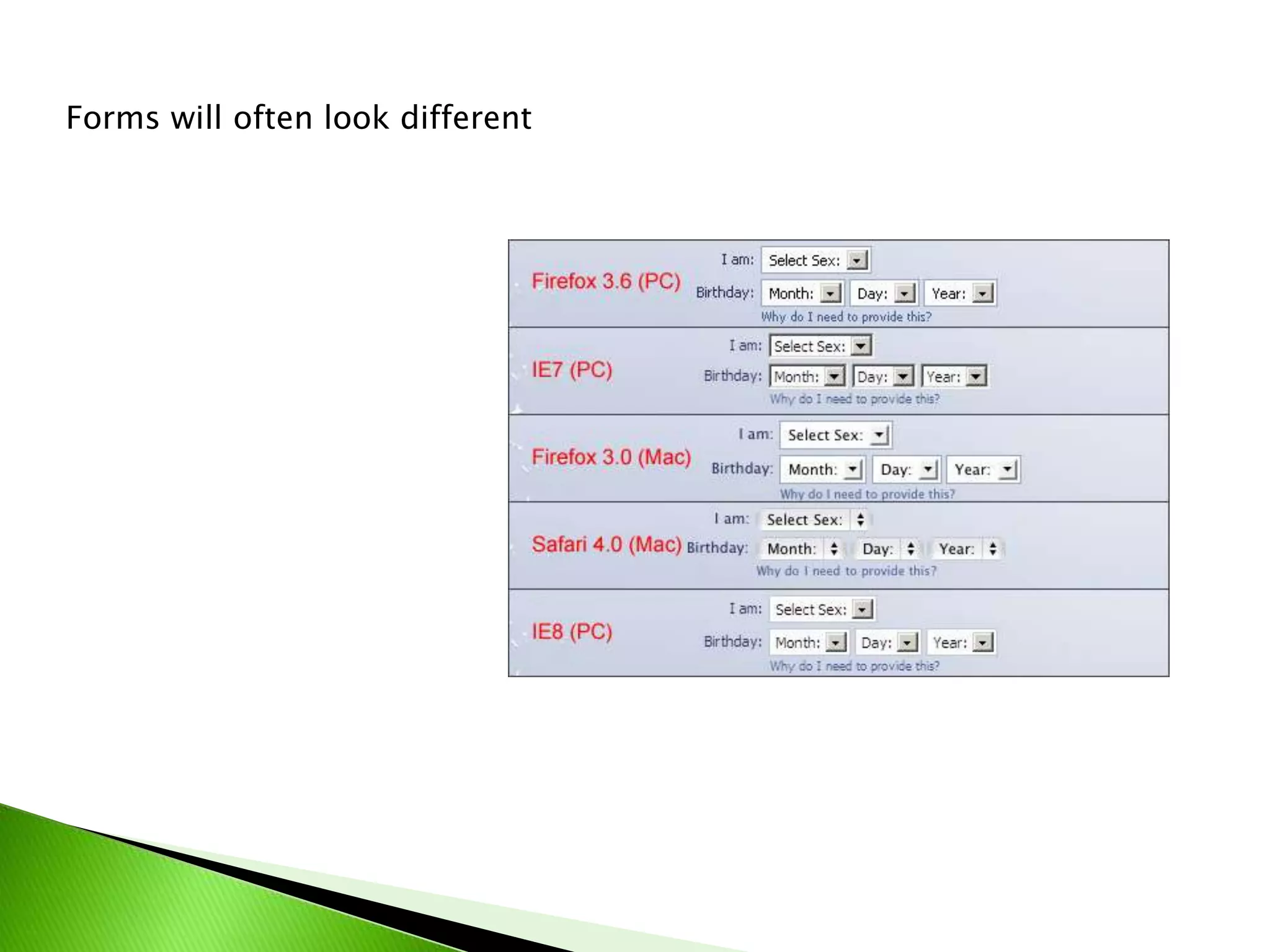 Forms will often look different

 