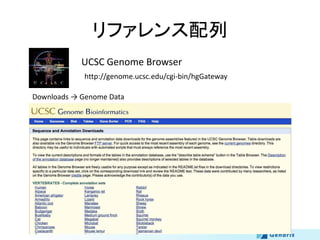 リファレンス配列
UCSC Genome Browser
http://genome.ucsc.edu/cgi-bin/hgGateway

Downloads → Genome Data

 