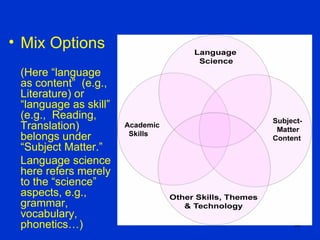 Centent Based Approach Content-based Instruction (CBI) in TESOL | PPT