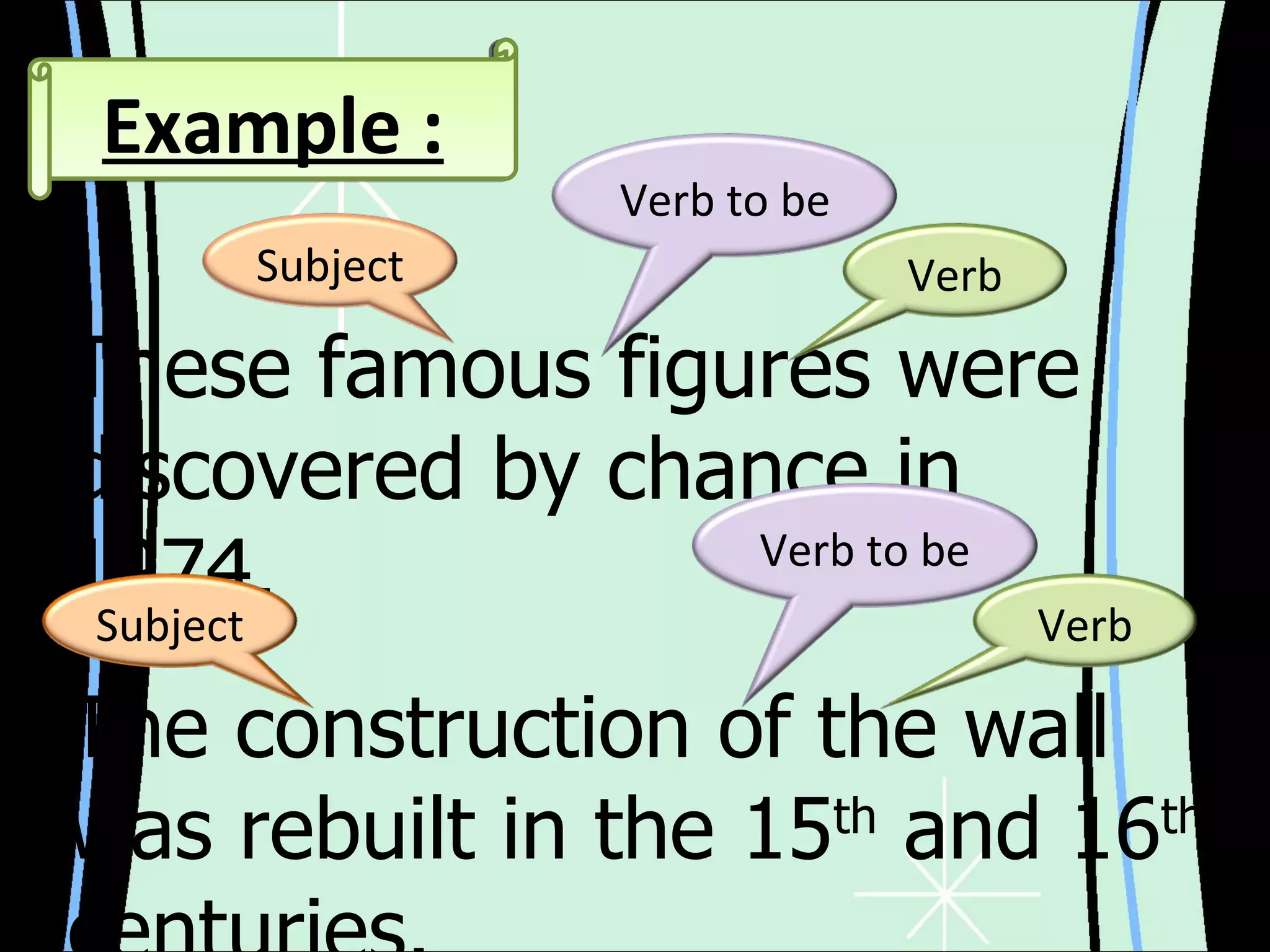 These famous figures were discovered by chance in 1974.  The construction of the wall was rebuilt in the 15 th  and 16 th  centuries. Example : Subject Verb to be Verb Subject Verb to be Verb 