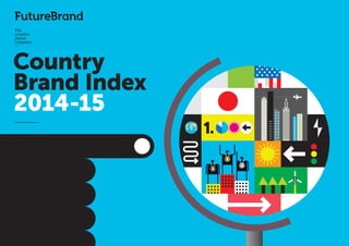 3 
1 
2 
Country 
Brand Index 
2014-15 
 