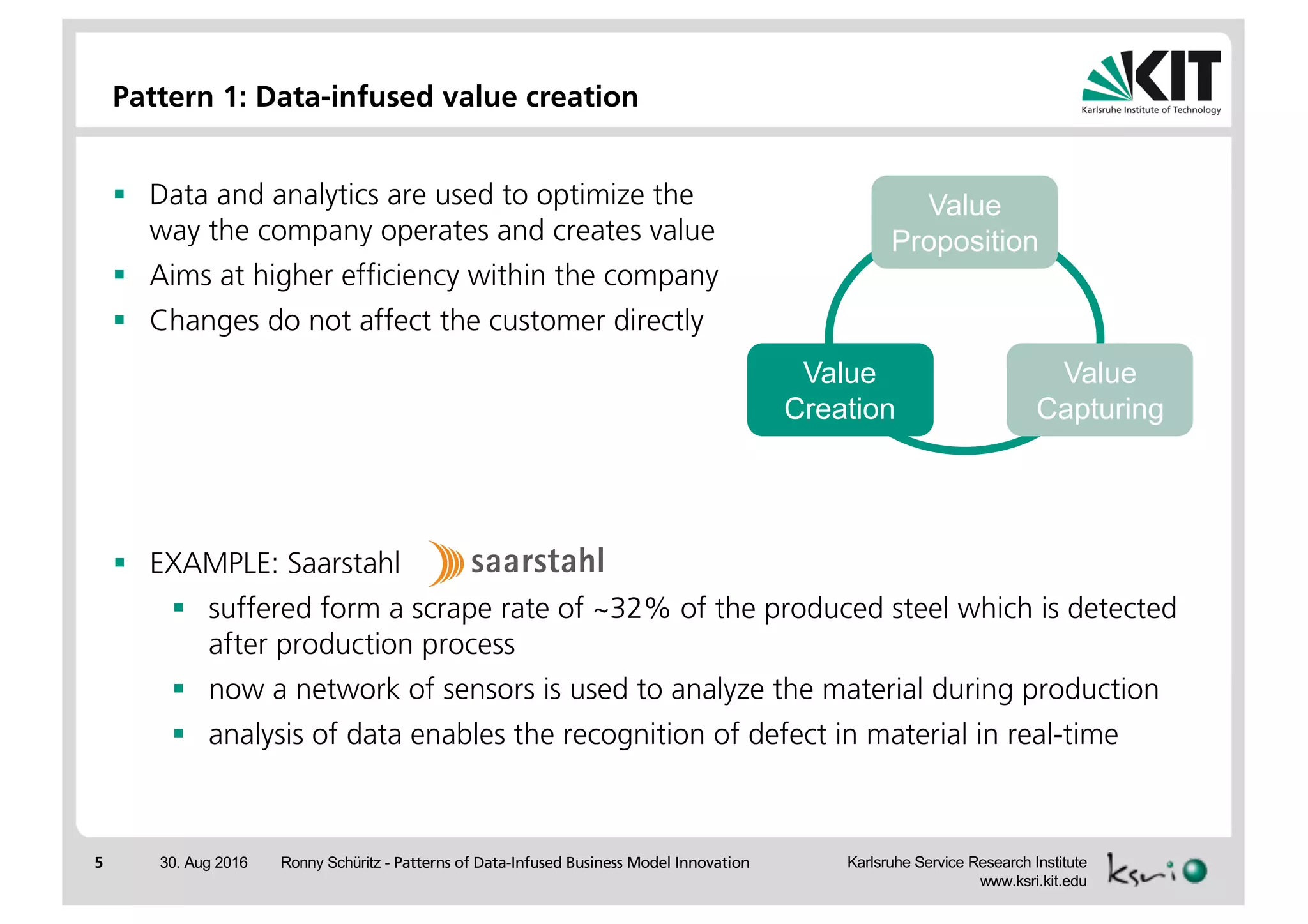 Patterns of Data-Infused Business Model Innovation | PDF