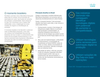 O momento brasileiro
No Brasil, a jornada rumo à Manufatura Avançada
ainda está no começo. Há um processo de
automação em curso, mas focado em aumento
de produção e produtividade. Após assegurar
os dois, há o movimento rumo a metas mais
sofisticadas, como a implantação de novos
modelos de negócio e à flexibilização da
produção.
O momento brasileiro é de descobrir o potencial
maior da Manufatura Avançada: como visto
nos números da Confederação Nacional das
Indústrias (ver box ao lado), o conhecimento mais
amplo de tecnoclogias transformadoras é uma
barreira importante para impulsionar a Manufatura
avançada para além do binômio produção x
produtividade.
Principais desafios no Brasil
Chegar à automação completa definida pela
Manufatura Avançada é um processo que se
desenrola simultaneamente em várias frentes.
Porém, é possível levantar 3 dos principais
desafios que fazem parte dele, e são comuns a
todas essas frentes.
1.	 	Conhecimento e acesso a tecnologias de
infraestrutura digital. Mesmo no primeiro
nível (produção e produtividade), as
indústrias brasileiras desconhecem o
potencial de tecnologias que podem auxiliar
na jornada de transformação digital rumo ao
4.0.
2.	 	Alto custo de implementação e dificuldade
de financiamento. A necessidade de
investimento na frente (CAPEX), antes de
colher os frutos, aliada à necessidade de
grandes movimentos, dificulta a transição
para as indústrias locais.
3.	 	Dificuldade de definir o ROI das soluções.
A falta de soluções integradas dificultam
a determinação do ROI, visto que os
investimentos são descentralizados, e
muitos não são facilmente mensuráveis de
forma isolada.
© 2017 Cisco and/or its affiliates. All rights reserved.
Das indústrias
nacionais não
conseguem
identificar
tecnologias digitais
com potencial
de aumentar a
competitividade.
43%
Utilizam tecnologias
como sensores para
automação digital na
produção
Utilizam soluções de
Big Data em suas
operações.
27%
9%
Fonte: CNI - Sondagem Especial 66: Indústria 4.0
 