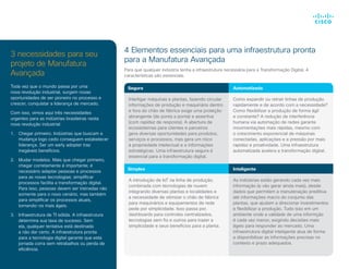 3 necessidades para seu
projeto de Manufatura
Avançada
Toda vez que o mundo passa por uma
nova revolução industrial, surgem novas
oportunidades de ser pioneiro no processo e
crescer, conquistar a liderança de mercado.
Com isso, vimos aqui três necessidades
urgentes para as indústrias brasileiras nesta
nova revolução industrial:
1.	 	Chegar primeiro. Indústrias que buscam a
mudança logo cedo conseguem estabelecer
liderança. Ser um early adopter traz
inegáveis benefícios.
2.	 	Mudar modelos. Mais que chegar primeiro,
chegar corretamente é importante; é
necessário adaptar pessoas e processos
para as novas tecnologias; simplificar
processos facilita a transformação digital.
Para isso, pessoas devem ser treinadas não
somente para o novo cenário, mas também
para simplificar os processos atuais,
tornando-os mais ágeis.
3.	 	Infraestrutura de TI sólida. A infraestrutura
determina sua taxa de sucesso. Sem
ela, qualquer tentativa está destinada
a não dar certo. A infraestrutura pronta
para a tecnologia digital garante que esta
jornada corra sem retrabalhos ou perda de
eficiência.
Segura Automatizada
Interligar máquinas e plantas, fazendo circular
informações de produção e maquinário dentro
e fora do chão de fábrica exige uma proteção
abrangente (de ponta a ponta) e assertiva
(com rapidez de resposta). A abertura de
ecossistemas para clientes e parceiros
gera diversas oportunidades para produtos,
serviços e processos, mas gera um risco
à propriedade intelectual e a informações
estratégicas. Uma infraestrutura segura é
essencial para a transformação digital.
Como expandir ou retrair linhas de produção
rapidamente e de acordo com a necessidade?
Como flexibilizar a produção de forma ágil
e constante? A redução de interferência
humana via automação de redes garante
movimentações mais rápidas, mesmo com
o crescimento exponencial de máquinas
conectadas, aplicações e a pressão por mais
rapidez e proatividade. Uma infraestrutura
automatizada acelera a transformação digital.
Simples Inteligente
A introdução de IoT na linha de produção,
combinada com tecnologias de nuvem
integrando diversas plantas e localidades e
a necessidade de otimizar o chão de fábrica
para maquinários e equipamentos de rede
pede por simplicidade. Isso passa por,
dashboards para controles centralizados,
tecnologias sem fio e outros para trazer a
simplicidade e seus benefícios para a planta.
As indústrias estão gerando cada vez mais
informação (e vão gerar ainda mais), desde
dados que permitem a manutenação preditiva
até informações macro do conjunto das
plantas, que ajudam a direcionar investimentos
e flexibilizar a produção. Tudo isso em um
ambiente onde a validade de uma informção
é cada vez menor, exigindo decisões mais
ágeis para responder ao mercado. Uma
infraestrutura digital inteligente atua de forma
a disponibilizar as informações precisas no
contexto e prazo adequados.
4 Elementos essenciais para uma infraestrutura pronta
para a Manufatura Avançada
Para que qualquer indústria tenha a infraestrutura necessária para a Transformação Digital, 4
características são essenciais.
 