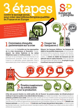 3 étapes
contre le saccage social,
pour créer des millions d'emplois qualifiés
en France et en Europe
                                                                                                                                                                       LA
                                                                                                                                                                    ÉCU TION
                                                                                                                                                               SP
                                     les
                   ent en met tant
 C'est seulem                          de
                    ciers hors d'état
pré dateurs finan                     ploi
                   rra rétablir l'em
nuire q u'on p ou                   t p our
                 achat. En votan
et le p ouvoir d'               q ue le
                  e as surance
moi, prenez un                     ra.
                er nement le fe
nouveau gouv
                                                               BANQUES
                                                             UNIVERSELLES




   1     Commission d’enquête
         parlementaire sur la crise                                                 2         Couper les
                                                                                              banques en 2
   D’abord, pour faire la lumière sur les responsables                              Séparer les banques d’affaires, les banques de
   de la crise économique et financière. Ensuite,                                   dépôt et les sociétés d’assurances, afin de protéger
   séparer les dettes légitimes et les dettes                                       l’économie réelle et productive, l’épargne des citoyens,
   illégitimes (usure et renflouements)  : ne doit être                             les entreprises, les collectivités locales et les services
   payé que ce qui correspond à du travail humain et aux                            publics, et mettre en faillite les banques qui ont
   investissements productifs. Toutes les dettes dues à                             spéculé dans le casino financier. Nous ne sommes
   l’usure et à la spéculation doivent disparaître. C’est la                        pas responsables des dettes de jeu. Le peuple n’a pas
   seule solution pour éviter l’inflation et le saccage social.                     à renflouer ceux qui le trompent.

                                                        AS
                                                             TRUCTU           C   HERCH                       R
                                                                                                           ÉNE GIE                 UCATION                  HÔPITAL
                                                                      R    RE             E                                      ÉD
                                                   FR
                                                                      ES
                                              IN




        BANQUE
       NATIONALE




                           3  émettre massivement
                              du crédit public
                           pour la production
                                                                                                                                                                     ES
                                                                                                                                              TP




        BANQUES
                                                                                              A                                                &
        PRIVÉES                                                                                                                                                      TI
                                                                                                                                                                    V
                                                                                                                                              E




                                                                                                  GR                  E   IN                       PM
                                                                                                       I C U LT U R            D U S T R IE             E IN V E N

   L’Etat doit pouvoir émettre du crédit public afin de financer les grands projets, les infrastructures et
   renflouer le service public et les collectivités territoriales pour réaliser leurs projets. Ainsi mettrons-nous fin au
                                                                                                                                                                               Ne pas jeter sur la voie publique svp




   prétendu problème de la dette, dette sans cesse creusée par les taux d’intérêt usuriers qu’imposent les banques
   privées. Rompre avec Maastricht (article 104) et les autres traités européens qui l’interdisent. Abroger les lois du 4
   août 1993 et du 12 mai 1998 qui aggravent les conséquences de la loi Pompidou-Giscard du 3 janvier 1973. Rétablir une
   banque nationale sous contrôle citoyen. Construire une Europe des patries et des projets. La France ne peut
   pas tout faire toute seule, mais elle peut donner l’exemple en jetant un défi à l’Europe et au monde. Levons donc la tête et
   arrêtons de nous soumettre !
 