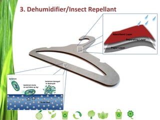 3. Dehumidifier/Insect Repellant Absorbent Layer Separating Layer Paper Layer Silver ions 