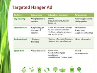 Targeted Hanger Ad Partners Customers Advertiser example Ad example Dry Cleaning Neighborhood resident Nearby Shops/Restaurants/Fashion Retails etc Recycling discounts Daily specials  Fashion Retails Depending on the type of retailers Those who promote campaign for price concern customer  Fashion retails who announce next season model Web-linked Advertising (Augmented Reality) Business Hotel Business travelers Business Information Providers Business Item manufacturers Hotel information Sports Gym Health Concern Sports shop Sports fashion / good manufacturer LOHAS housing / related goods Brand enhancements 