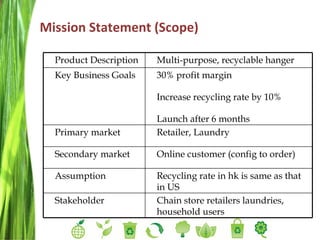 Mission Statement (Scope) Product Description Multi-purpose, recyclable hanger Key Business Goals 30% profit margin Increase recycling rate by 10% Launch after 6 months Primary market Retailer, Laundry Secondary market  Online customer (config to order) Assumption Recycling rate in hk is same as that in US Stakeholder Chain store retailers laundries, household users 