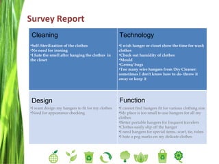 Survey Report Function Cleaning Technology Design Self-Sterilization of the clothes No need for ironing I hate the smell after hanging the clothes  in the closet I wish hanger or closet show the time for wash clothes Check out humidity of clothes Mould  Germs/ bugs Too many wire hangers from Dry Cleaner: sometimes I don't know how to do- throw it away or keep it I want design my hangers to fit for my clothes Need for appearance checking I cannot find hangers fit for various clothing size My place is too small to use hangers for all my clothes Better portable hangers for frequent travelers Clothes easily slip off the hanger I need hangers for special items- scarf, tie, tubes I hate a peg marks on my delicate clothes 