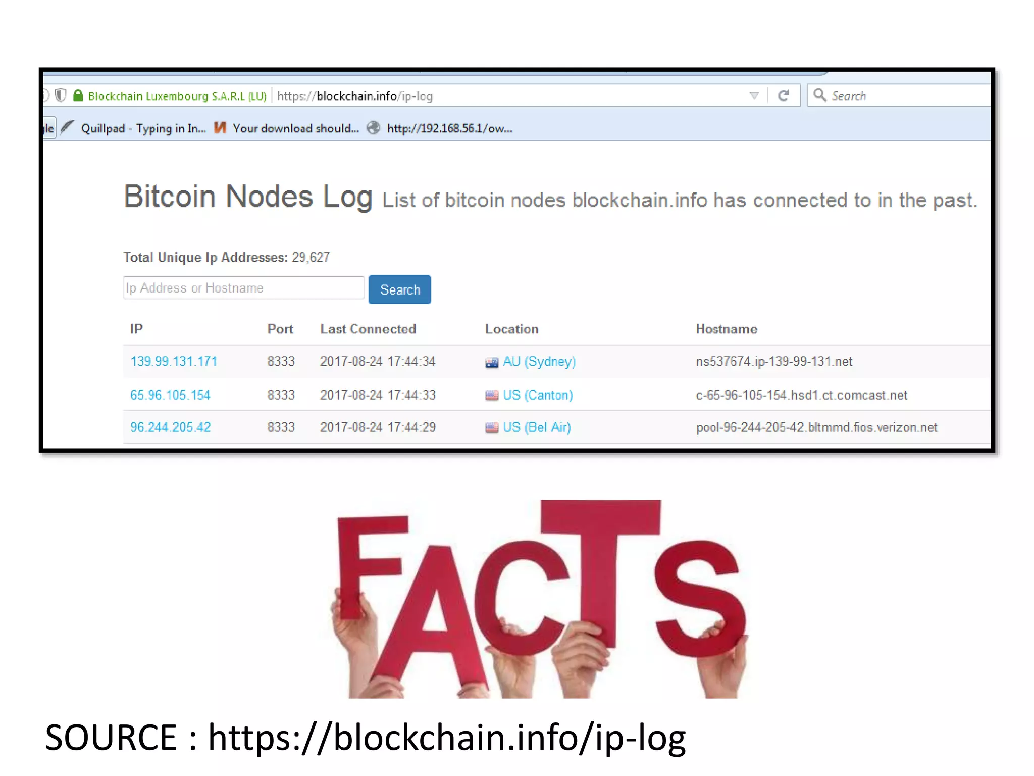 SOURCE : https://blockchain.info/ip-log
 