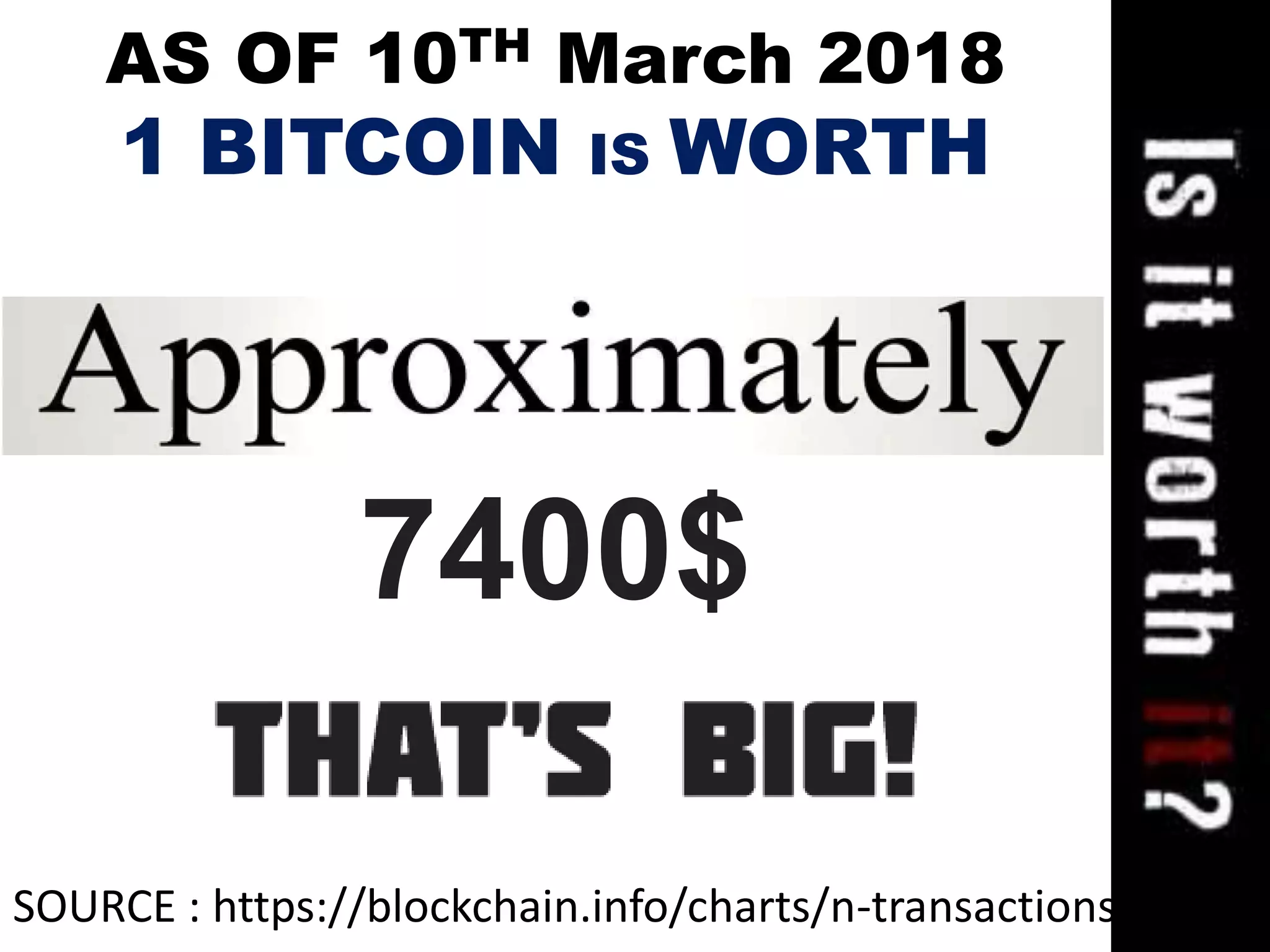 AS OF 10TH March 2018
1 BITCOIN IS WORTH
7400$
SOURCE : https://blockchain.info/charts/n-transactions
 
