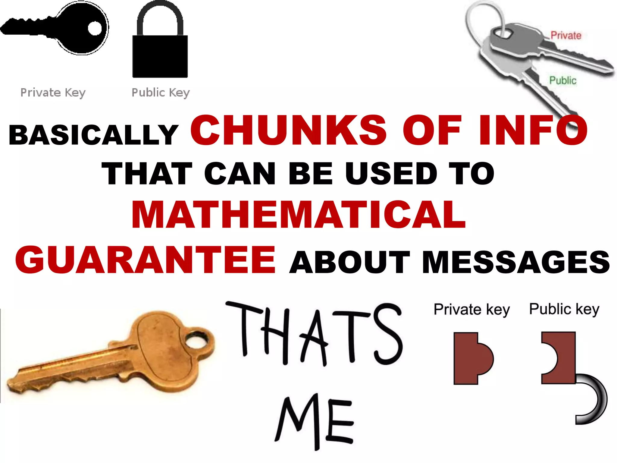 BASICALLY CHUNKS OF INFO
THAT CAN BE USED TO
MATHEMATICAL
GUARANTEE ABOUT MESSAGES
 