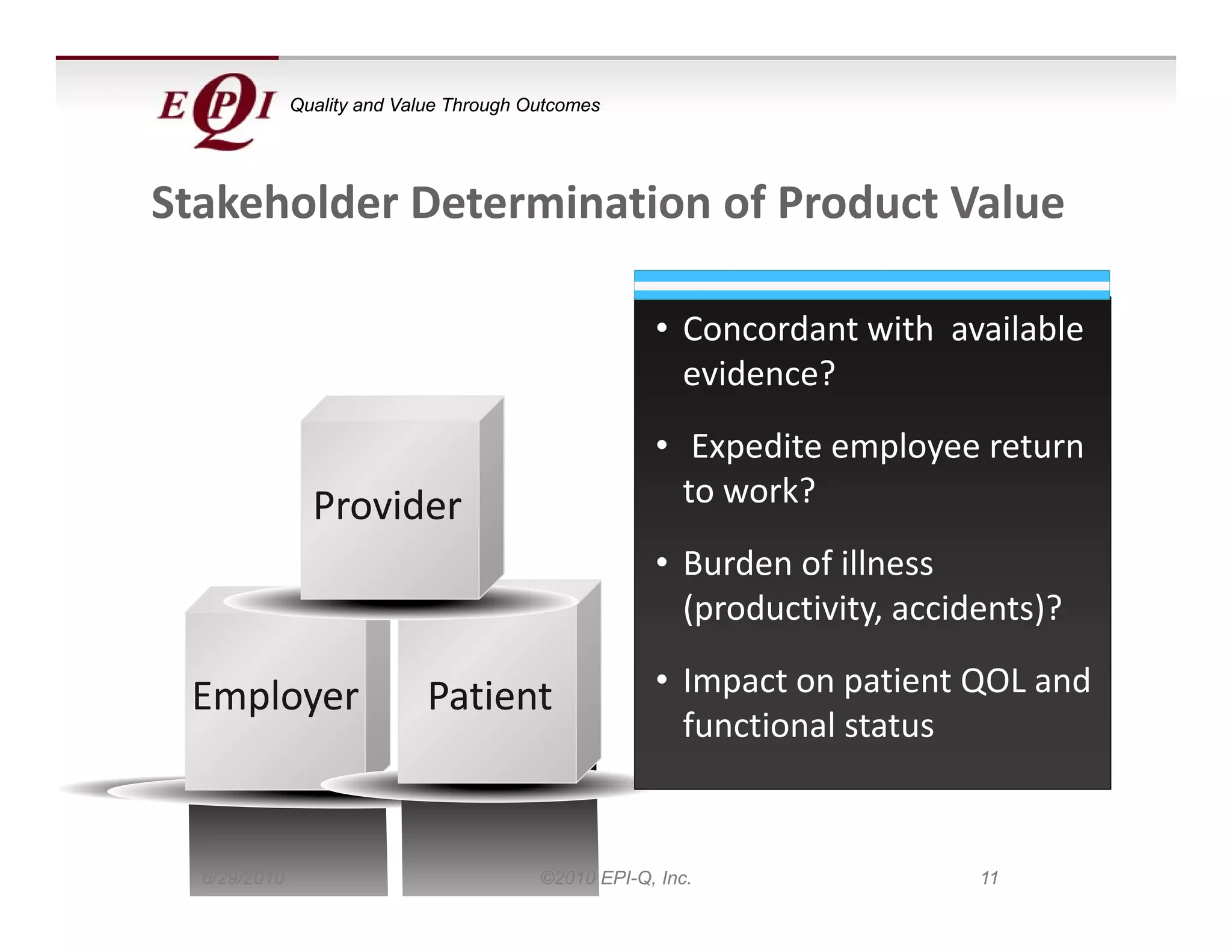 Quality and Value Through Outcomes




Stakeholder Determination of Product Value

                                                     • Concordant with  available 
                                                       evidence?
                                                     • Expedite employee return 
                Provider                               to work?
                                                     • Burden of illness 
                                                       (productivity, accidents)?

 Employer                    Patient                 • Impact on patient QOL and 
                                                       functional status


  6/29/2010                              ©2010 EPI-Q, Inc.                 11
 