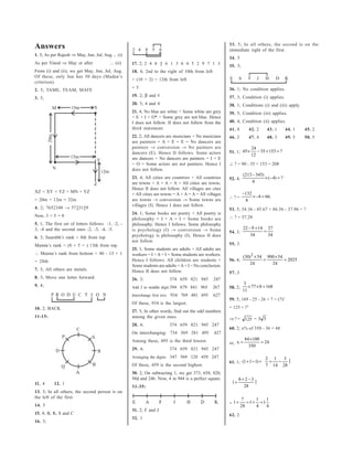 33. 5; In all others, the second is on the
Answers                                                                                                 immediate right of the first.
1. 5; As per Rajesh ⇒ May, Jun, Jul, Aug ... (i)
                                                                                                        34. 5
As per Vinod ⇒ May or after              ... (ii)   17. 2; 2 4 8 5 6 1 3 6 4 5 2 9 7 1 3
                                                                                                        35. 3;
From (i) and (ii), we get May, Jun, Jul, Aug.       18. 4; 2nd to the right of 10th from left
Of these, only Jun has 30 days (Madan’s
                                                    = (10 + 2) = 12th from left
criterion).
                                                    =5                                                  36. 1; No condition applies.
2. 5; TAME, TEAM, MATE
                                                    19. 2; β and #                                      37. 3; Condition (i) applies.
3. 3;
                                                    20. 3; 4 and 4                                      38. 1; Conditions (i) and (iii) apply.
                                                    21. 4; No blue are white + Some white are grey      39. 5; Condition (iii) applies.
                                                    = E + I = O5 = Some grey are not blue. Hence
                                                    I does not follow. II does not follow from the      40. 4; Condition (ii) applies.
                                                    third statement.                                    41. 4        42. 2     43. 1       44. 1   45. 2
                                                    22. 2; All dancers are musicians + No musicians     46. 2        47. 4     48. 3       49. 5   50. 5
                                                    are painters = A + E = E = No dancers are
                                                    painters → conversion → No painters are                           24
                                                    dancers (E). Hence II follows. Some actors          51. 1; 45 ×      − 35 + 153 = ?
                                                                                                                      12
                                                    are dancers + No dancers are painters = I + E
                                                    = O = Some actors are not painters. Hence I         ∴ ? = 90 - 35 + 153 = 208
                                                    does not follow.
                                                                                                                 (213 − 345)
                                                    23. 4; All cities are countries + All countries     52. 4;               × (−4) = ?
                                                    are towns = A + A = A = All cities are towns.                     8
                                                    Hence II does not follow. All villages are cites
XZ = XY + YZ = MN + YZ                                                                                           −132
                                                    + All cities are towns = A + A = A = All villages
                                                                                                        ∴?=           × −4 = 66.
= 20m + 12m = 32m                                   are towns → conversion → Some towns are                       8
                                                    villages (I). Hence I does not follow.
4. 2; 7652348 → 5733159                                                                                 53. 5; 34.36 - 45.67 + 86.56 - 37.96 = ?
                                                    24. 1; Some books are poetry + All poetry is
Now, 3 + 5 = 8                                                                                          ∴ ? = 37.29
                                                    philosophy = I + A = I = Some books are
5. 1; The first set of letters follows -1, -2, -    philosophy. Hence I follows. Some philosophy
3, -4 and the second ones -2, -3, -4, -5.           is psychology (I) → conversion → Some                        22 − 9 + 14 27
                                                                                                        54. 3;              =
                                                    psychology is philosophy (I). Hence II does                      34       34
6. 3; Saurabh’s rank = 8th from top
                                                    not follow.
Mamta’s rank = (8 + 5 = ) 13th from top                                                                 55. 3
                                                    25. 1; Some students are adults + All adults are
∴ Mamta’s rank from bottom = 40 - 13 + 1            workers = I + A = I = Some students are workers.             (30) 2 × 54 900 × 54
= 28th                                              Hence I follows. All children are students +        56. 4;              =         = 2025
                                                    Some students are adults = A + I = No conclusion.                24        24
7. 3; All others are metals.                        Hence II does not follow.                           57. 3
8. 3; Move one letter forward.                      26. 3;              374 659 821 945         247
                                                                                                                  3
9. 4;                                               Add 2 to middle digit:394 679 841 965       267     58. 2;      × 77 × 8 = 168
                                                                                                                 11
                                                    Interchange first two: 934 769 481 695      627
                                                                                                        59. 5; 169 - 25 - 26 + 7 = (?) 2
                                                    Of these, 934 is the largest.
10. 2; BACK                                                                                             = 125 = ?2
                                                    27. 5; In other words, find out the odd numbers
11-15:                                              among the given ones.                               ⇒?=       125 = 5 5
                                                    28. 4;              374 659 821 945 247
                                                                                                        60. 2; x% of 350 - 36 = 48
                                                    On interchanging: 734 569 281 495            427
                                                                                                                  84 ×100
                                                    Among these, 495 is the third lowest.               or, x =           = 24
                                                                                                                    350
                                                    29. 4;              374 659 821 945 247
                                                    Arranging the digits: 347 569 128 459 247                                  2 1  3
                                                                                                        61. 1; (1 + 1 − 1) +    + − 
                                                    Of these, 459 is the second highest.                                       7 14 28
                                                    30. 2; On subtracting 1, we get 373, 658, 820,
                                                    944 and 246. Now, 4 in 944 is a perfect square.           8+2 −3
11. 4     12. 1                                                                                          1+          
                                                    31-35:                                                      28
13. 3; In all others, the second person is on
the left of the first.                                                                                          7     1   1
14. 5                                                                                                   = 1+       =1+ =1
                                                                                                                28    4   4
                                                    31. 2; F and J
15. 4; B, R, S and C                                                                                    62. 2
                                                    32. 1
16. 3;
 