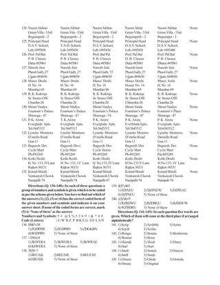 124. Nasim Akhtar           Nasim Akhtar            Nasim Akhtar          Nasim Aktar            Nasim Akhtar           None
     Green Villa - 33rd     Green Vila - 33rd       Green Villa - 33rd    Green Villa - 33rd     Green Villa - 33rd
     Begumpeth - 2          Begumpeth - 2           Begumpeth - 2         Begumpeth - 2          Begumpet - 2
125. Principal Head         Principal Head          Principal Head        Principal Head         Principal Head         None
     D.A.V. School,         V.A.D. School,          D.A.V. School,        D.A.V. School,         D.A.V. School,
     Leh-1695436            Leh-1695436             Leh-1695436           Loh-1695436            Leh-1695446
126. Prof. Pal Bal          Prof. Pal Bal           Prof. Bal Pal         Prof. Pal Bal          Prof. Pal Bal          None
     P. B. Classes          P. B. Classes           P. B. Classes         D. B. Classes          P. B. Classes
     Datia 485061           Datia 485061            Datia 485061          Datia 485061           Dhatia 485061
127. Naresh Jain            Naresh Jain             Naresh Jain           Naresh Jaini           Naresh Jain            None
     Phool Galli, 27        Phool Galli, 27         Phool Galli, 72       Phool Galli, 27        Phool Galli, 27
     Ujjain 489650          Ujjain 489650           Ujjain 489650         Ujjain 489650          Ujjain 849650
128. Mansi Doshi            Mansi Doshi             Mansi Doshi           Mansi Doshi            Mansi Joshi            None
     H. No. 16              H. No. 16               H. No. 16             House No. 16           H. No. 16
     Mumbai-69              Mumbai-69               Mumbai-96             Mumbai-69              Mumbai-69
129. R. K. Kukreja          R. K. Kukreja           R. K. Kukreja         R. K. Kukreja          K. R. Kukreja          None
     Sr. Stores Offi        Jr. Stores Offi         Sr. Stores Offi       Sr. Stores Offi        Sr. Stores Offi
     Chamba-26              Chamba-26               Chamba-26             Chhamba-26             Chamba-26
130. Shruti Vaidya          Shruti Vaidya           Shruti Vaidya         Shruti Vaida           Shruti Vaidya          None
     Fountain’s Palace      Fountain’s Palace       Fountain’s Palace     Fountain’s Palace      Fountain’s Place
     Shimoga - 47           Shimoga - 47            Shimoga - 74          Shimoga - 47           Shimoga - 47
131. P. K. Arora            T. K.Arora              P. K. Arora           P. K. Arora            P. K. Arora            None
     Everglade Apts.        Everglade Apts.         Everglade Apts.       EverbladeApts,         Everglade Apts.
     Tel-5645312            Tel-5645312             Tel-5645312           Tel-5645312            Tel-6543512
132. Lynette Montiero       Linette Montiero        Lynette Montiero      Lynette Montiro        Lynette Montiero       None
     D’mello Road           D’mello Road            D’mello Road          D’mello Road           Demello Road
     Goa-11                 Goa-11                  Goa-11                Goa-11                 Goa-11
133. Bageesh Dev            Bageesh Devi            Bageesh Dev           Bageesh Dev            Bageesh Dev            None
     Cycle Mart             Cycle Mart              Cycle Stores          Cycle Mart             Cycle Mart
     Ph-893269              Ph-893269               Ph-893269             Ph-893269              Pin-893269
134. Ketki Doshi            Ketki Roshi             Ketki Doshi           Ketki Doshi            Ketki Doshi            None
     H. No. 133, IVLane     H. No. 133, 1V Lane     Q. No.133, IV Lane    H.No.133,V Lane        H.No.133, 1V Lane
     Rajkot-36531           Rajkot-36531            Rajkot-36531          Rajkot-36531           Rajkot-36531
135. Komal Shirali          Kamal Shirali           Komal Shirali         Komal Shirali          Komal Shirali          None
     Venkatesh Chowk        Venkatesh Chowk         Venkatesh Chowk       Venkatesh Chowk        Venkatesh Chowk
     Nampalli-74            Nampalli-74             Nampalli-47           Nampalli-74            Nampali-74
     Directions (Q. 136-140): In each of these questions a       139. &$%465
group of numbers and symbols is given which is to be coded            1) JZPAEU         2) DZPAEW         3) DZPEAU
as per the scheme given below. You have to find out which of          4) DZPAEU         5) None of these
the answers (1), (2), (3) or (4) has the correct coded form of   140. @$3
the given numbers and symbols and indicate it on your                 1) RZBDWU         2) RZDBGU         3) RZBDUW
answer sheet. If none of the coded forms are correct, mark            4) WZBDRU         5) None of these
(5) ie ‘None of these’ as the answer.                                 Directions (Q. 141-145): In each question five words are
Numbers and Symbols: 5 # @ $ % 3 2 6 9 + & ? 4 8                 given. Which of them will come at the third place if arranged
Code (Letters)             : U W R Z P B K E G J D LA N          alphabetically?
136. $9&%38                                                      141. 1) Scrip          2) Scribble       3) Scrim
     1) ZGDPNB           2) ZGDPBN           3) ZDGKBN                4) Scroll         5) Scribe
     4) RGDPBN           5) None of these                        142. 1) Bongo          2) Bonito         3) Bonhomie
137. +2#6@4                                                           4) Bonnet         5) Bone
     1) JKWERA           2) JKWGRA           3) JKWRAE           143. 1) Hurrah         2) Hush           3) Hurry
     4) KJWERA           5) None of these                             4) Hurl           5) Hurt
138. 3658+?                                                      144. 1) Snob           2) Snitch         3) Sneeze
     1) BEUAJL           2) BEUNJL           3) BEULNJ                4) Sniff          5) Snide
     4) EBUNJL           5) None of these                        145. 1) Orison         2) Oriole         3) Ormolu
                                                                      4) Ornate         5) Original
 