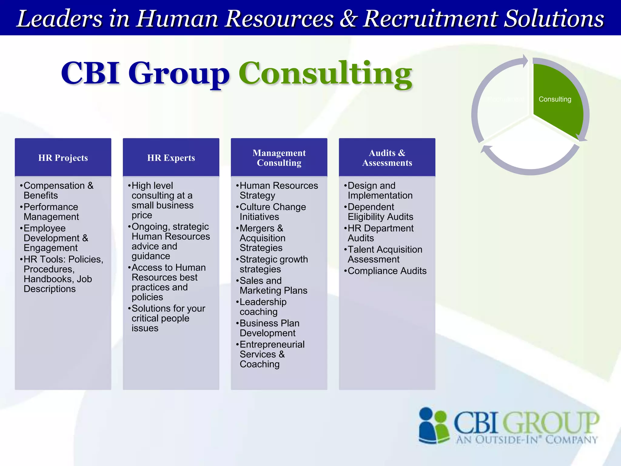 Leaders in Human Resources & Recruitment Solutions CBI Group Recruitment