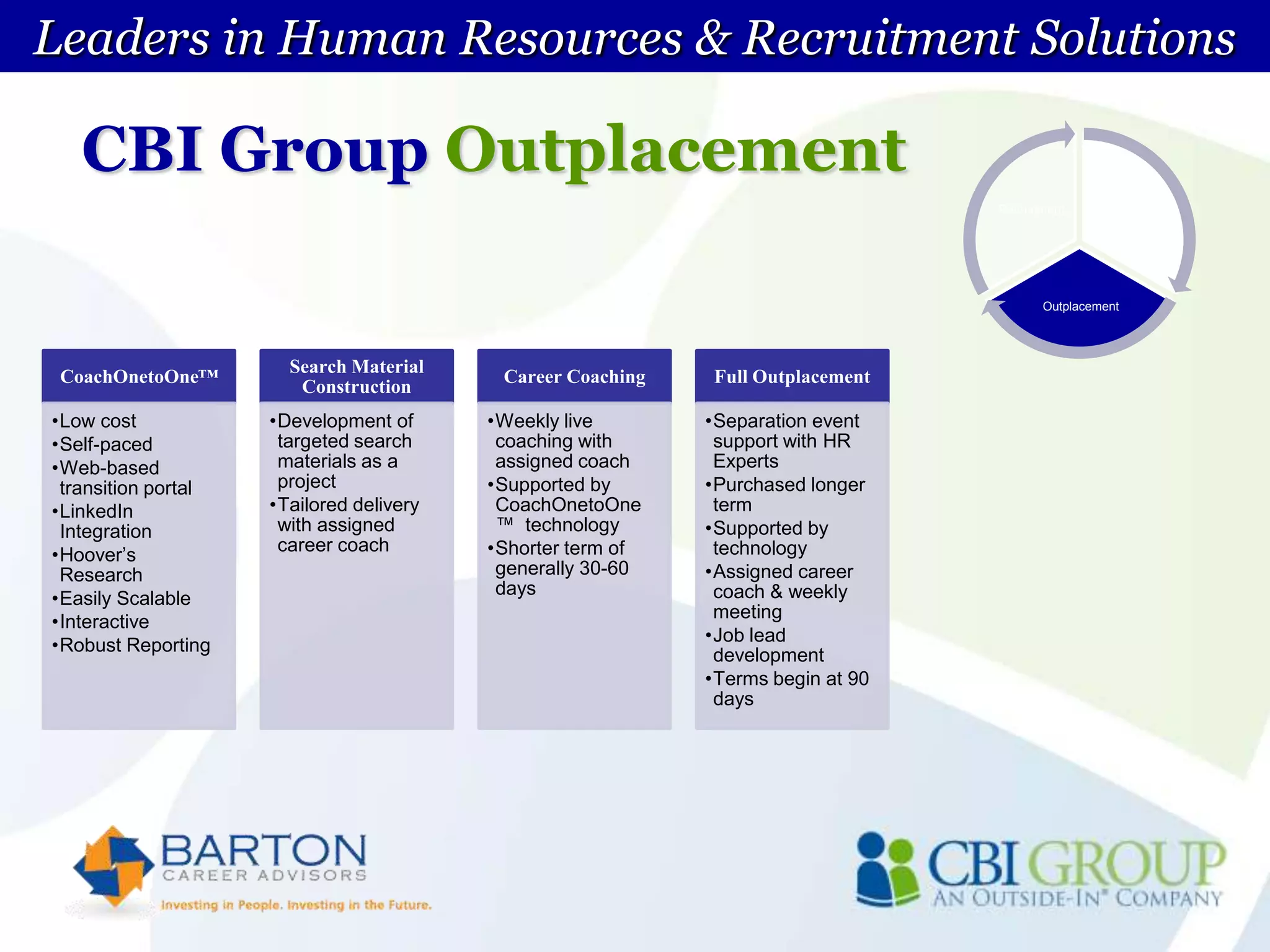 Leaders in Human Resources & Recruitment Solutions CBI Group Consulting 