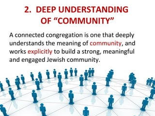 2. DEEP UNDERSTANDING
OF “COMMUNITY”
A connected congregation is one that deeply
understands the meaning of community, and
works explicitly to build a strong, meaningful
and engaged Jewish community.
 