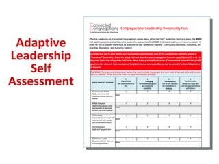 Adaptive
Leadership
Self
Assessment
 