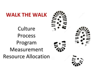 WALK THE WALK
Culture
Process
Program
Measurement
Resource Allocation
 