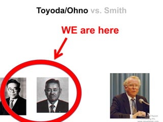 Toyoda/Ohno vs. Smith

     WE are here




                   18   (c)2010 K+S Ranch
                           Consulting Inc.
 