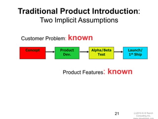 Traditional Product Introduction:
            Two Implicit Assumptions

Customer Problem: known

  Concept         Product     Alpha/Beta        Launch/
                   Dev.          Test           1st Ship




                   Product Features:   known




                                           21      (c)2010 K+S Ranch
                                                      Consulting Inc.
 