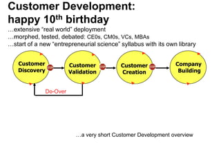 Customer Development:
happy 10th birthday
…extensive ―real world‖ deployment
…morphed, tested, debated: CE0s, CM0s, VCs, MBAs
…start of a new ―entrepreneurial science‖ syllabus with its own library


   Customer              Customer          Customer            Company
   Discovery             Validation        Creation             Building


               Do-Over




                           …a very short Customer Development overview
 