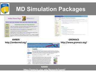 Open Md Simulation MD Simulation | PDF