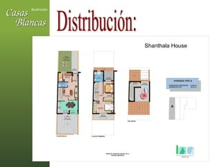 Distribución: Shanthala House 