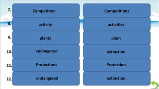 7.

Competition

Competitions

8.

activity

activities

9.

plants

plant

10.

endangered

extinction

11.

Protections

Protection

12.

endangered

extinction

 