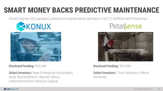 Smart money VCs backed 2 predictive maintenance startups in Q2’17: KONUX and Petasense
SMART MONEY BACKS PREDICTIVE MAINTE...