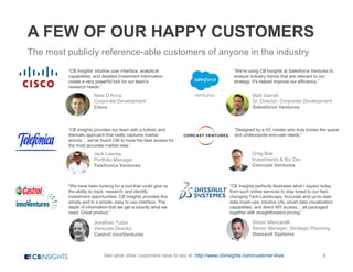 3
A FEW OF OUR HAPPY CUSTOMERS
The most publicly reference-able customers of anyone in the industry
“Designed by a VC insider who truly knows the space
and understands end-user needs.”
Greg Bae
Investments & Biz Dev
Comcast Ventures
Jack Leeney
Portfolio Manager
Telefonica Ventures
“We're using CB Insights at Salesforce Ventures to
analyze industry trends that are relevant to our
strategy. It's helped improve our efficiency.”
Matt Garratt
Sr. Director, Corporate Development
Salesforce Ventures
“CB Insights provides our team with a holistic and
thematic approach that really captures market
activity….we've found CBI to have the best access for
the most accurate market view.”
“We have been looking for a tool that could give us
the ability to track, research, and identify
investment opportunities. CB Insights provides this
simply and in a simple, easy to use interface. The
depth of information that we get is exactly what we
need. Great product.”
Jonathan Tudor
Ventures Director
Castrol innoVentures
“CB Insights perfectly illustrates what I expect today
from such online services to stay tuned to our fast-
changing Tech Landscape. Accurate and up-to-date
data mash-ups, intuitive UIs, smart data visualization
capabilities, and direct API access… all packaged
together with straightforward pricing.”
Simon Mencarelli
Senior Manager, Strategic Planning
Dassault Systems
“CB Insights' intuitive user interface, analytical
capabilities, and detailed investment information
create a very powerful tool for our team's
research needs.”
Nate D’Anna
Corporate Development
Cisco
See what other customers have to say at http://www.cbinsights.com/customer-love
 