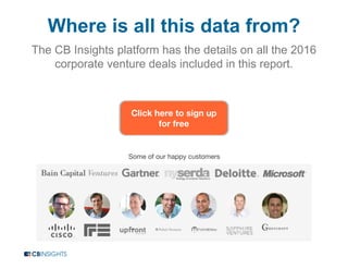 Where is all this data from?
The CB Insights platform has the details on all the 2016
corporate venture deals included in this report.
Some of our happy customers
Click here to sign up
for free
 