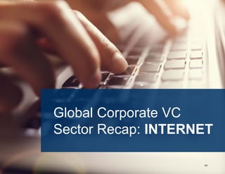 49
Global Corporate VC
Sector Recap: INTERNET
 