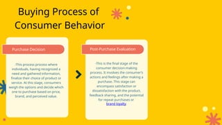 Consumer Behavior Introduction and Understanding | PPTX