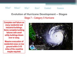 What?      When?          Why?   How?   Contact   Sources


         Evolution of Hurricane Development -- Stages
                   Stage 7 – Category 5 Hurricane
Complete roof failure on
 many residential and
  industrial buildings.
Some complete building
   failures with small
 utility buildings blown
       over or away.
 Massive evacuation of
residential areas on low
  ground within 5-10
 miles of the coastline
    maybe required.
 