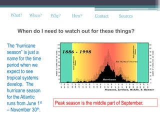 What?     When?     Why?     How?       Contact     Sources


     When do I need to watch out for these things?

The “hurricane
season” is just a
name for the time
period when we
expect to see
tropical systems
develop. The
hurricane season
for the Atlantic
runs from June 1st    Peak season is the middle part of September.
– November 30th.
 