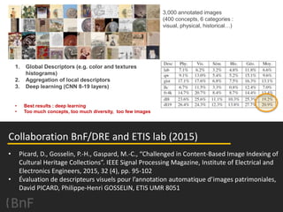Image Retrieval at the BnF