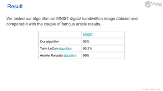 © Vigen Sahakyan 2016
Result
We tested our algorithm on MNIST digital handwritten image dataset and
compared it with the couple of famous article results.
MNIST
Our algorithm 95%
Yann LeCun algorithm 95.3%
Aurelio Ranzato algorithm 99%
 
