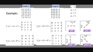 Example：
0 1 2 3 0 1
1 2 3 0 1 2
2 3 0 1 2 3
3 0 1 2 3 0
0 1 2 3 0 1
1 2 3 0 1 2
0 0 0 0 1 1
0 0 0 0 1 1
0 0 0 0 1 1
0 0 0 0 1 1
2 2 2 2 3 3
2 2 2 2 3 3
ImageA Image B
0 8 0 7
8 0 8 0
0 8 0 7
7 0 7 0
P (d  1,  0 )
o
A 
g1  0,
g2  1,
g3  2,
g4  3,
  0o   45o
  90o
  135o
P (d  1,  45o
) 
B
18 3 3 0
3
3
6
1
1
6
1
1
0 1 1 2
P (d  1,  45o
) 
A
12 0 0 0
0
0
14
0
0
12
0
0
0 0 0 12
P (d  1,  0o
) 
B
24 4 0 0
4
0
8
0
0
12
0
2
0 0 2 4
 