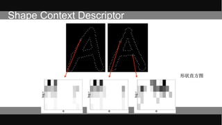 Shape Context Descriptor
形状直方图
 